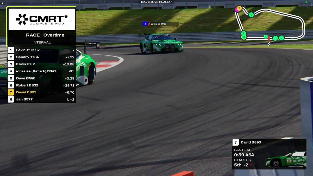 primedocs Grand Prix — AP Café INDOOR-RACING — 10. September 2026