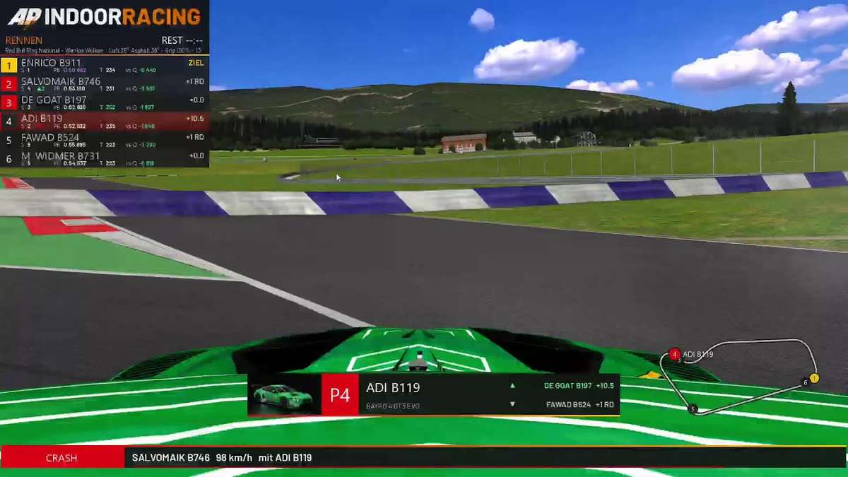 Leucom FieldService on Track — AP Café INDOOR-RACING — 9. Oktober 2026
