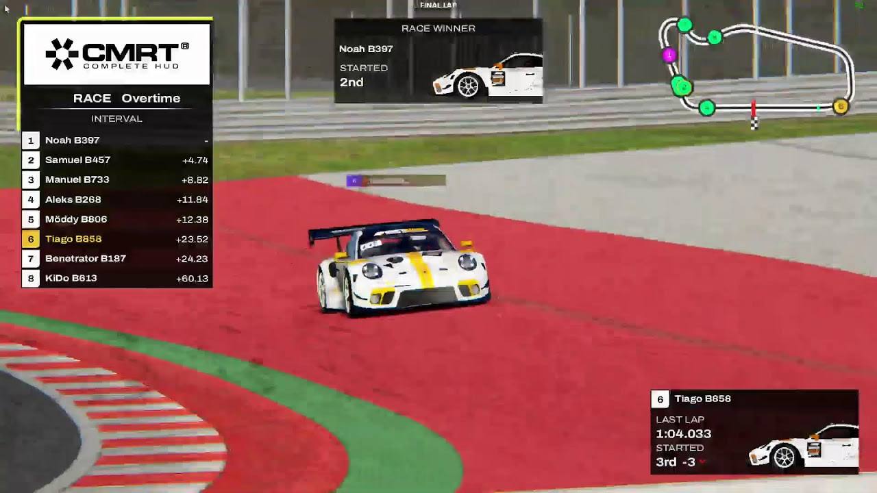 Polteri Racing Event - Österreicher on Track — AP Café INDOOR-RACING — 8. August 2026