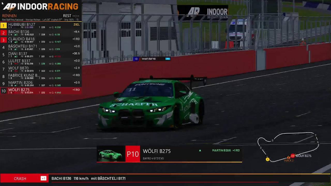 Rüti Grand Prix Crew — AP Café INDOOR-RACING — 14. Oktober 2026