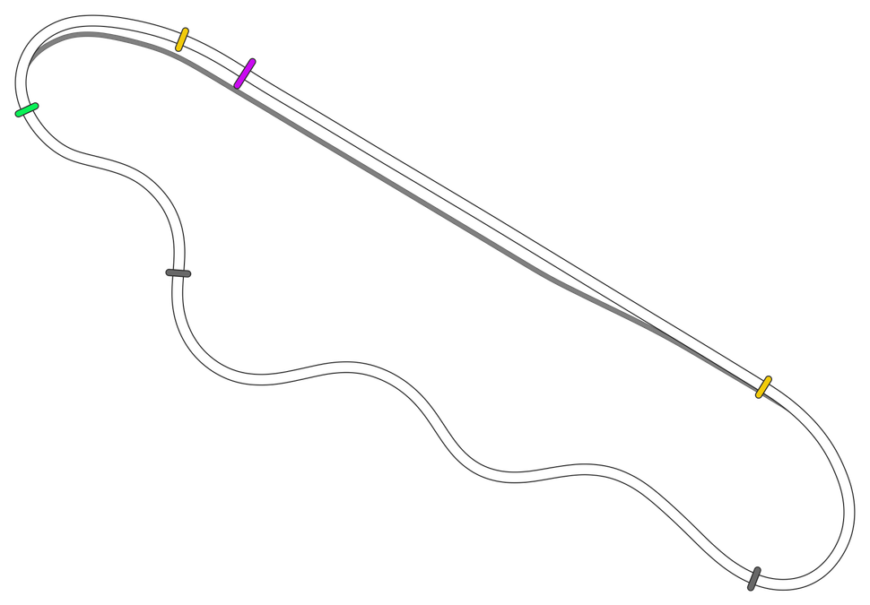 Streckenlayout Suzuka International Racing Course East