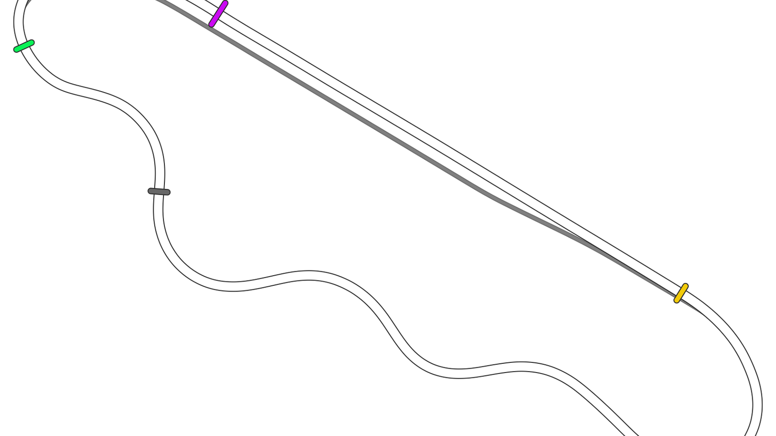 Streckenlayout Suzuka International Racing Course East