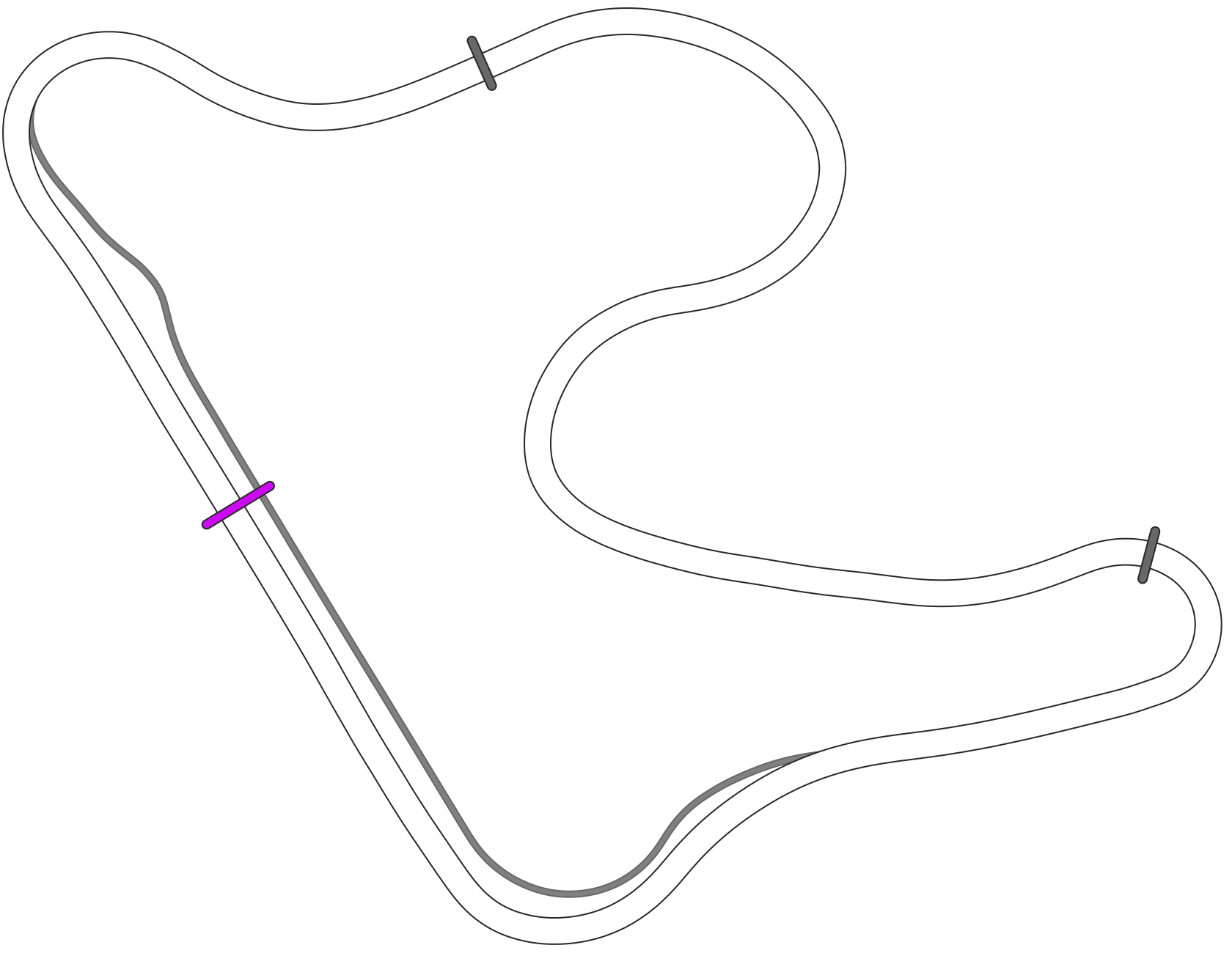 Streckenlayout Ottawa South Circuit