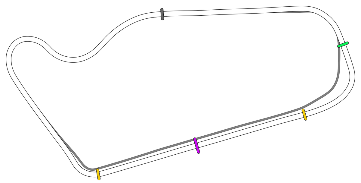 Streckenlayout Red Bull Ring National