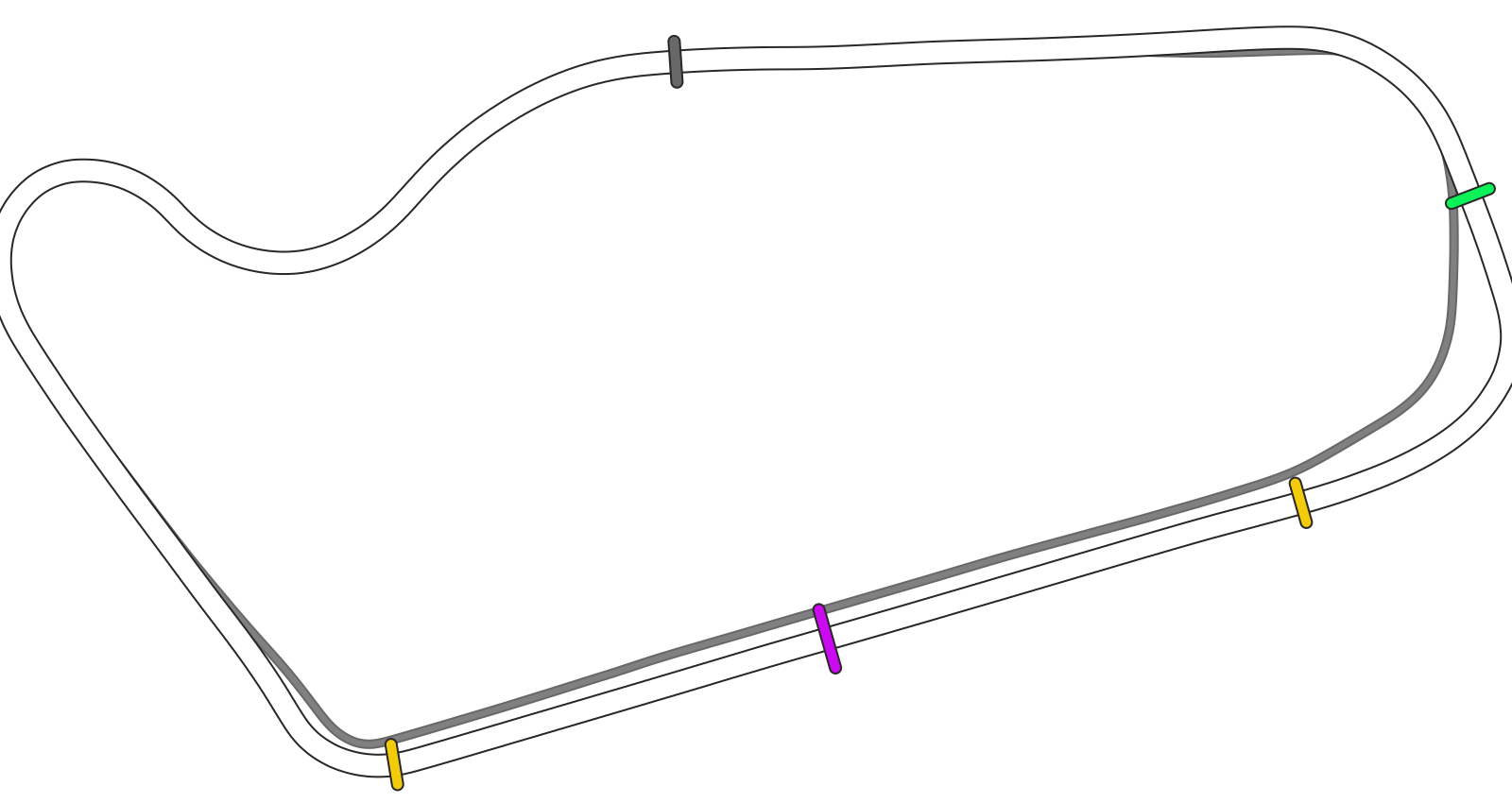 Streckenlayout Red Bull Ring National