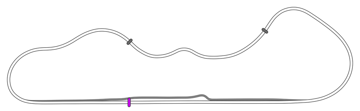 Streckenlayout Dijon-Prenois Short