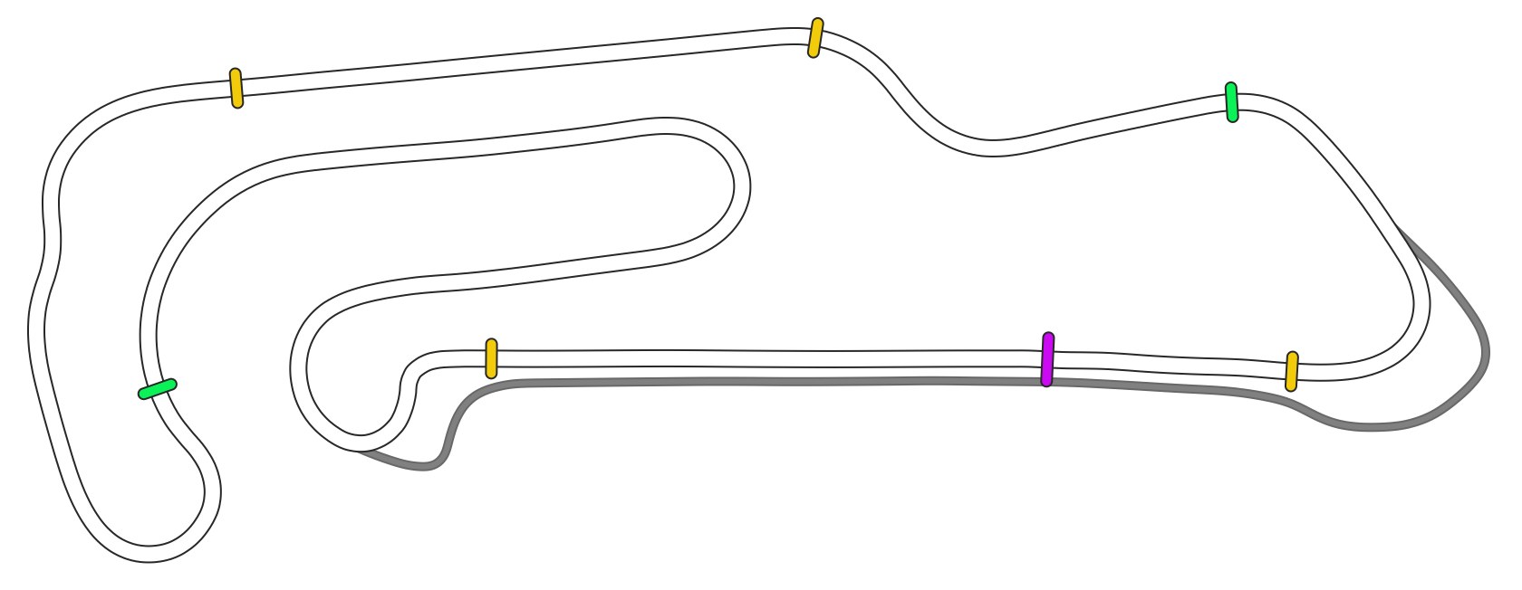 Streckenkarte Oschersleben GP