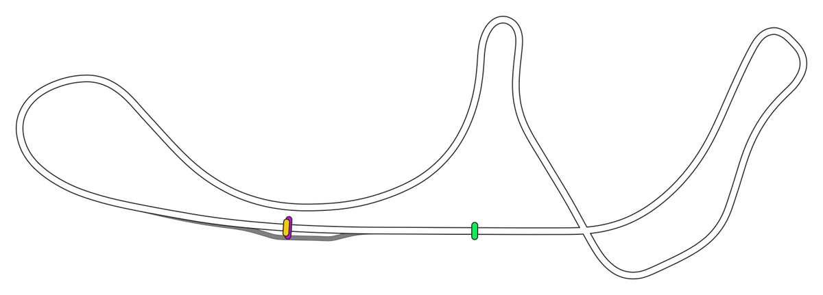 Streckenlayout Suzuka International Racing Course West