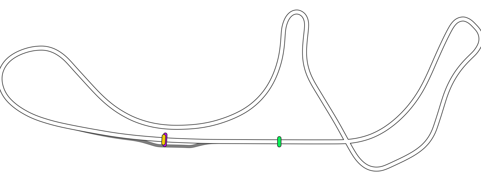Streckenlayout Suzuka International Racing Course West