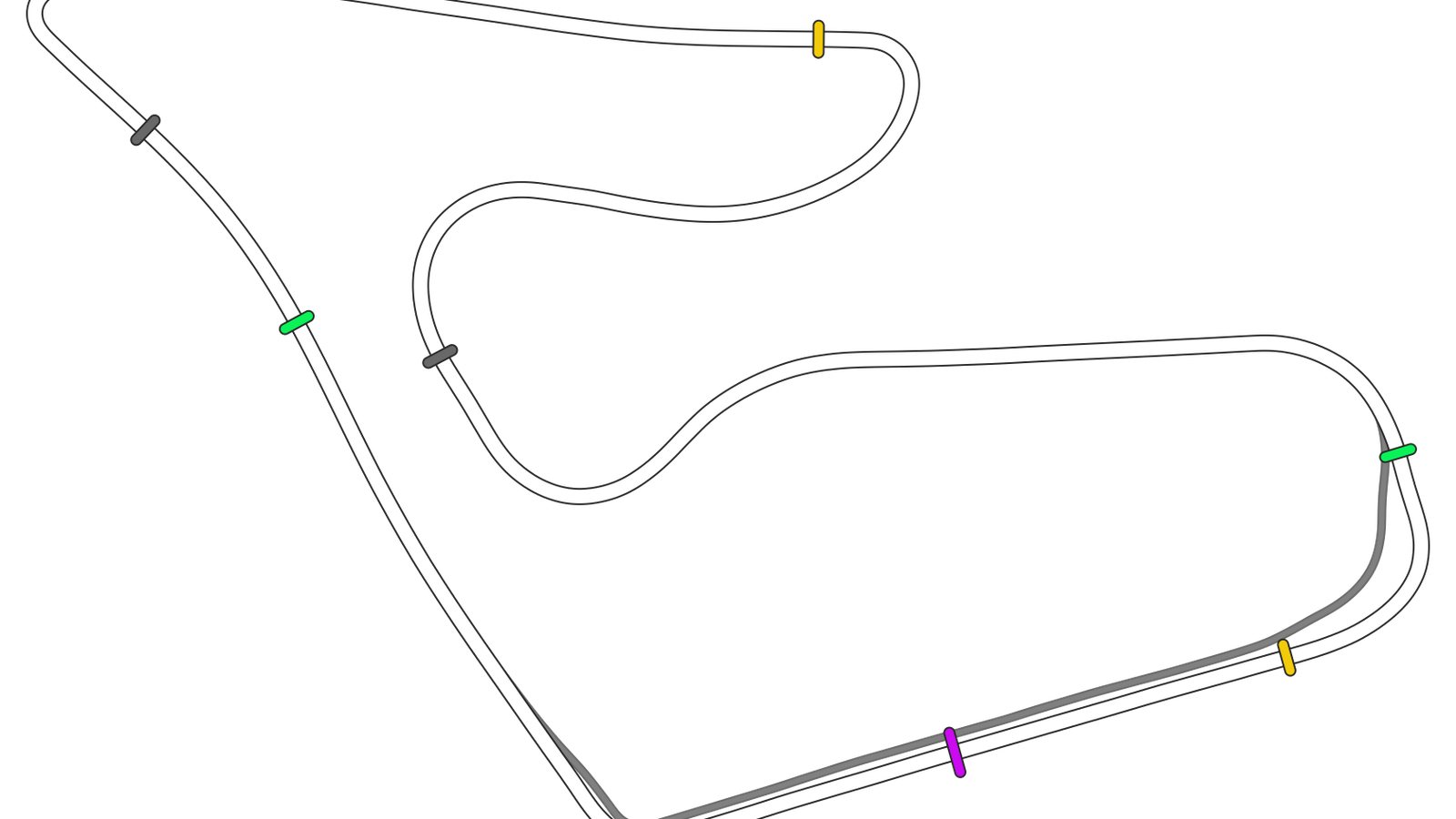 Streckenlayout Red Bull Ring GP