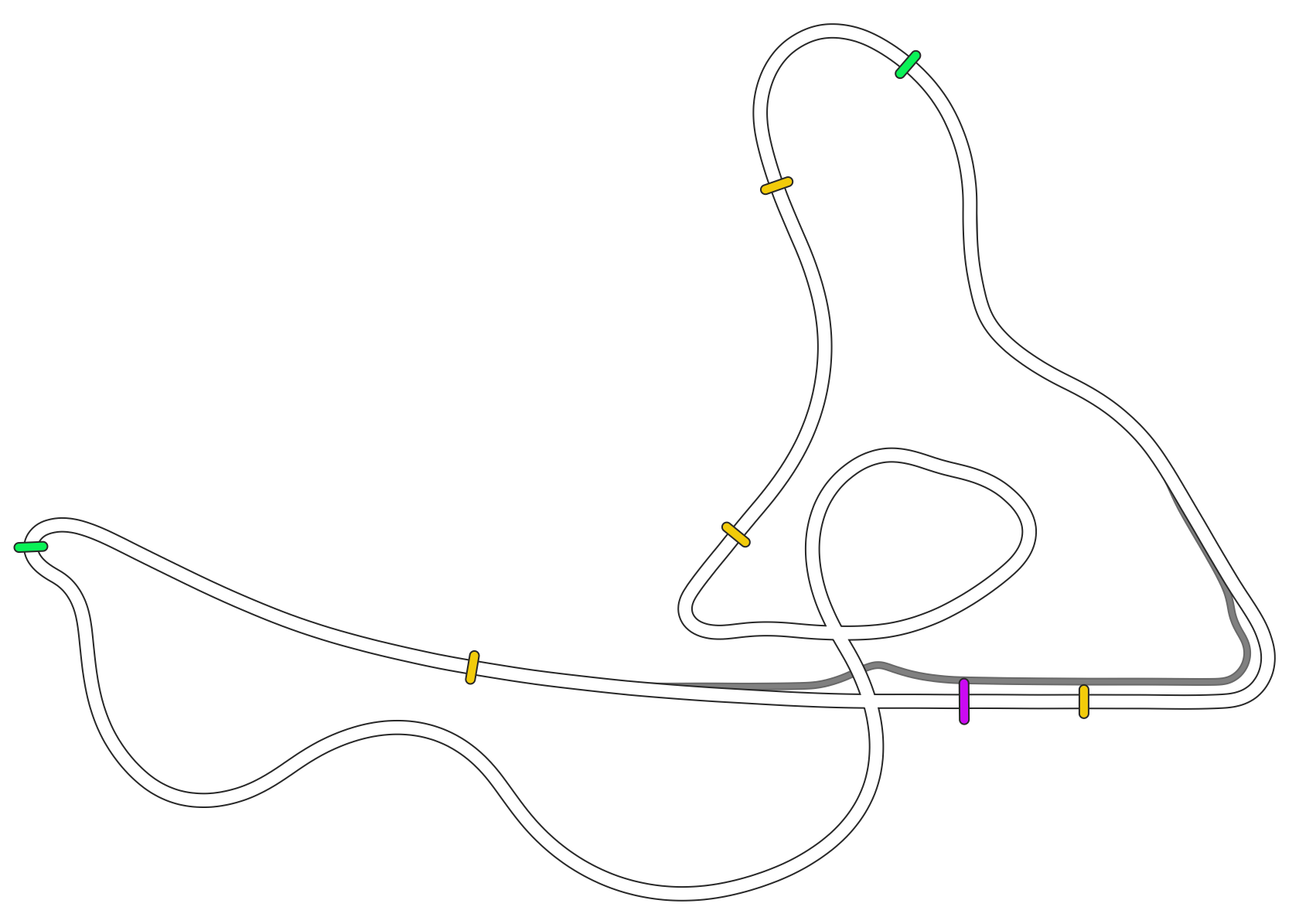 Streckenlayout Pinwheel GP