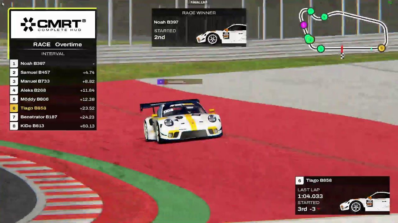 Aufzeichnung: Polteri Racing Party